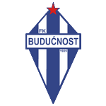 FK Budućnost Podgorica