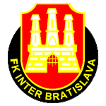FK Inter Bratysława