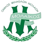 OFM Molaikos